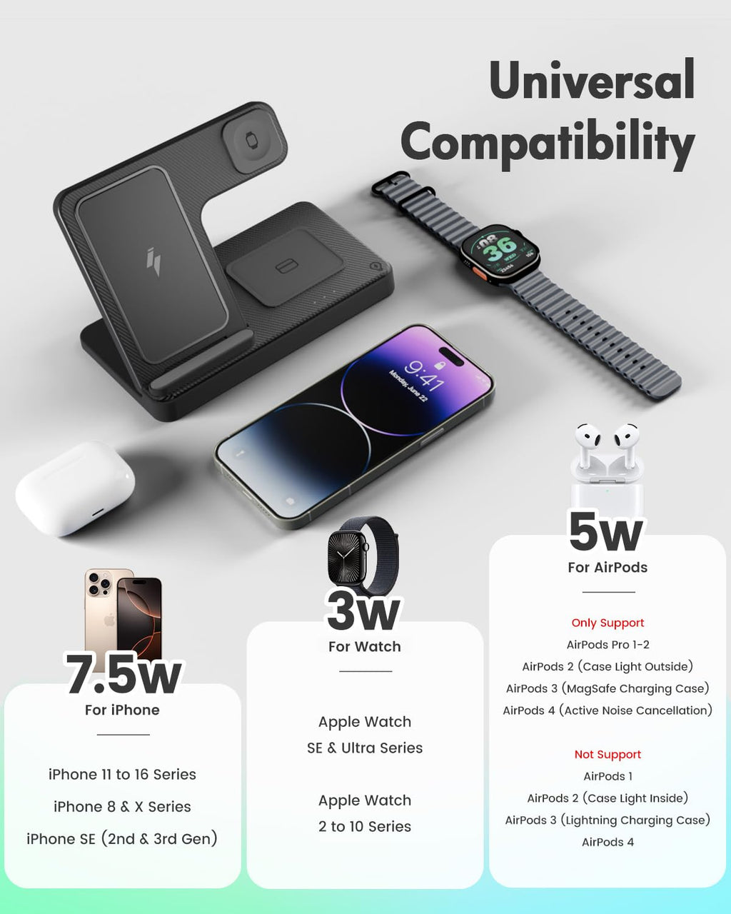 Wireless Charger iPhone Charging Station: 3 in 1 Charger Stand Multiple Devices for Apple - iPhone 17 16e 16 15 14 Pro Max 13 12 11 - Watch 11 10 9 8 7 6 5 4 3 2 SE and Ultra Series - Airpods 4 3 Pro - Image 24