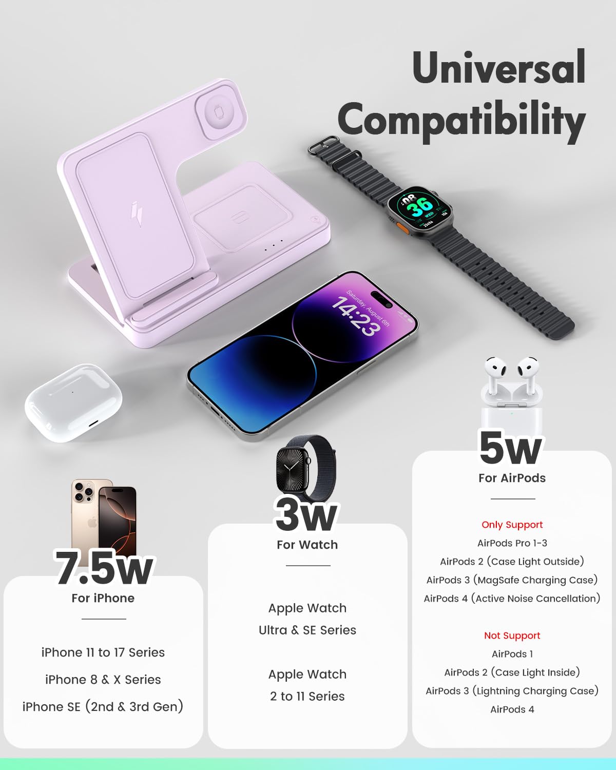 Wireless Charger iPhone Charging Station: 3 in 1 Charger Stand Multiple Devices for Apple - iPhone 17 16e 16 15 14 Pro Max 13 12 11 - Watch 11 10 9 8 7 6 5 4 3 2 SE and Ultra Series - Airpods 4 3 Pro - Image 8