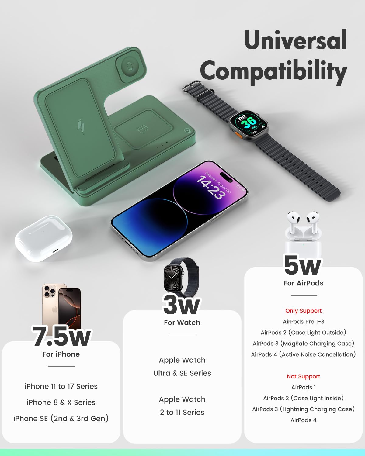 Wireless Charger iPhone Charging Station: 3 in 1 Charger Stand Multiple Devices for Apple - iPhone 17 16e 16 15 14 Pro Max 13 12 11 - Watch 11 10 9 8 7 6 5 4 3 2 SE and Ultra Series - Airpods 4 3 Pro - Image 40