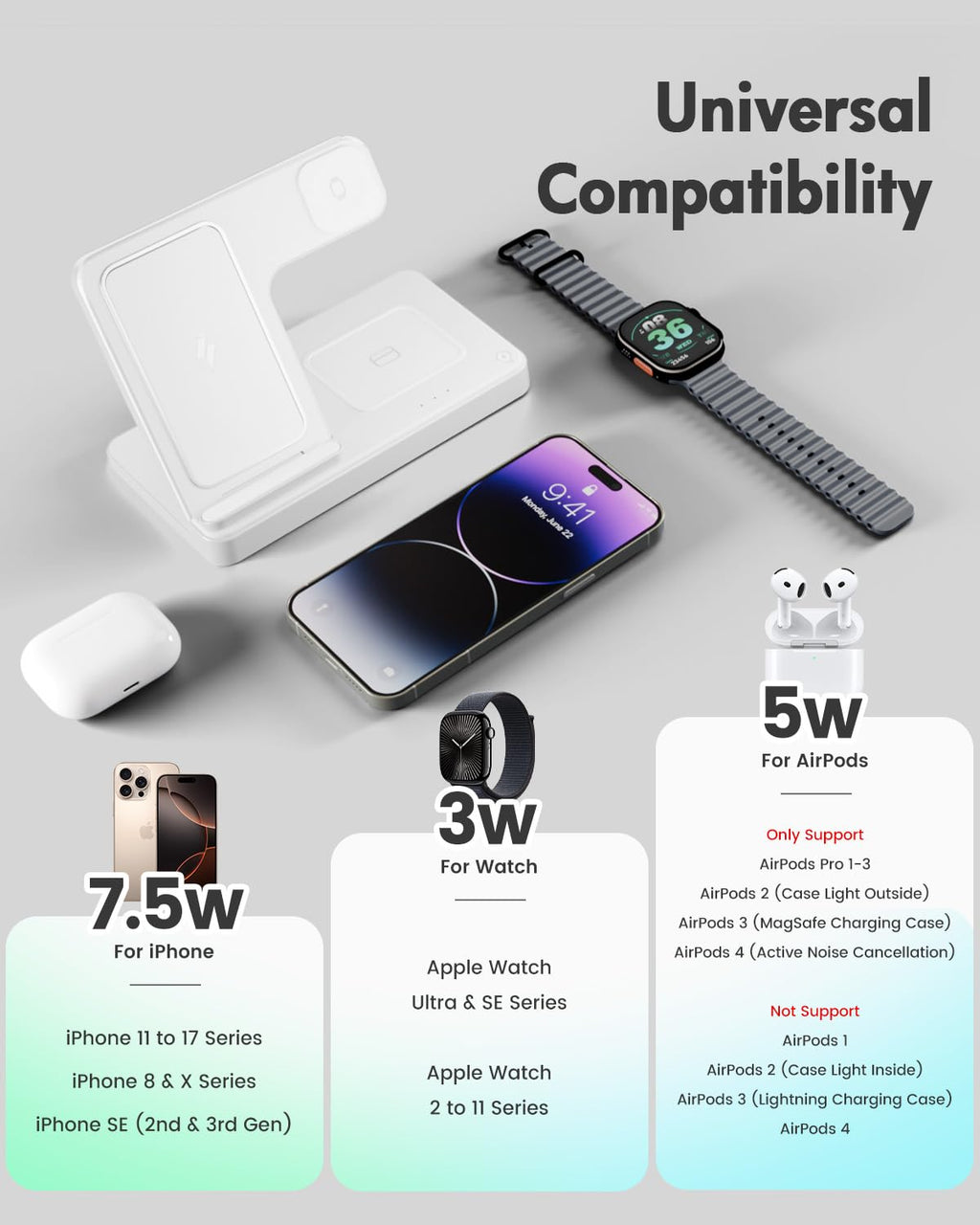 Wireless Charger iPhone Charging Station: 3 in 1 Charger Stand Multiple Devices for Apple - iPhone 17 16e 16 15 14 Pro Max 13 12 11 - Watch 11 10 9 8 7 6 5 4 3 2 SE and Ultra Series - Airpods 4 3 Pro - Image 16