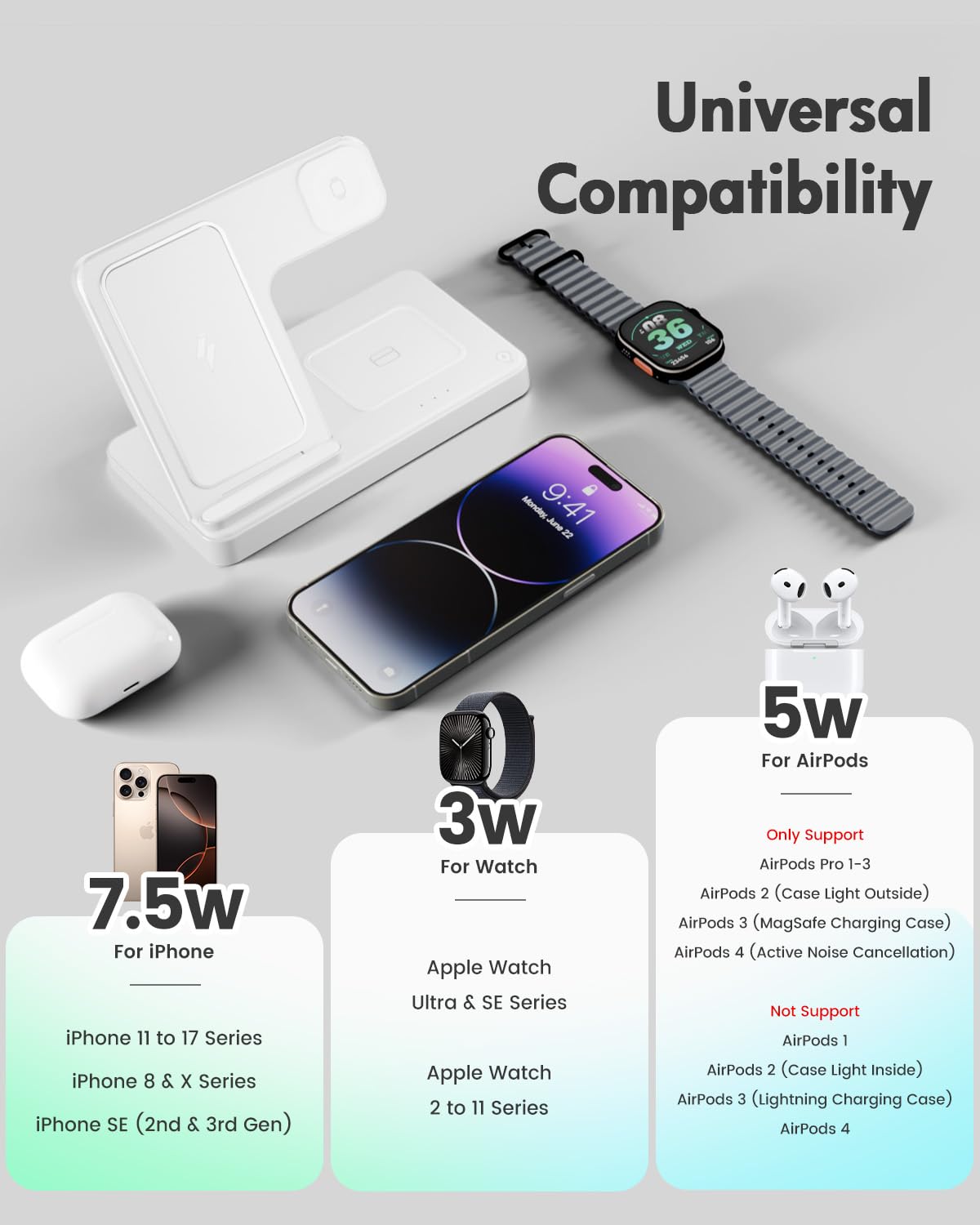 Wireless Charger iPhone Charging Station: 3 in 1 Charger Stand Multiple Devices for Apple - iPhone 17 16e 16 15 14 Pro Max 13 12 11 - Watch 11 10 9 8 7 6 5 4 3 2 SE and Ultra Series - Airpods 4 3 Pro - Image 16