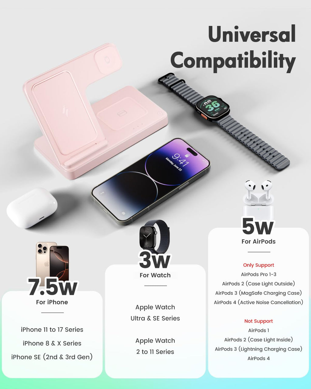 Wireless Charger iPhone Charging Station: 3 in 1 Charger Stand Multiple Devices for Apple - iPhone 17 16e 16 15 14 Pro Max 13 12 11 - Watch 11 10 9 8 7 6 5 4 3 2 SE and Ultra Series - Airpods 4 3 Pro - Image 32