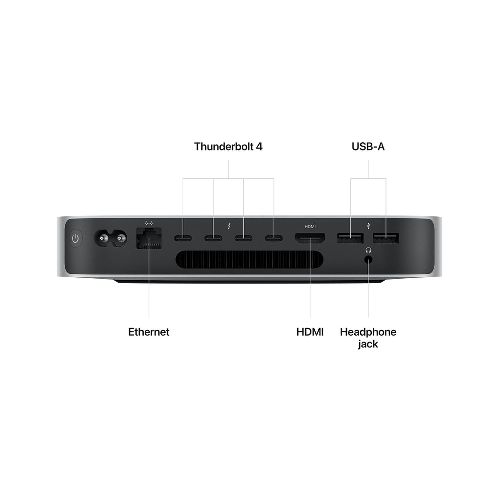 Apple 2023 Mac mini Desktop Computer with Apple M2 Pro chip with 10‑core CPU and 16‑core GPU, 16GB Unified Memory, 512GB SSD Storage, Gigabit Ethernet. Works with iPhone/iPad - Image 3