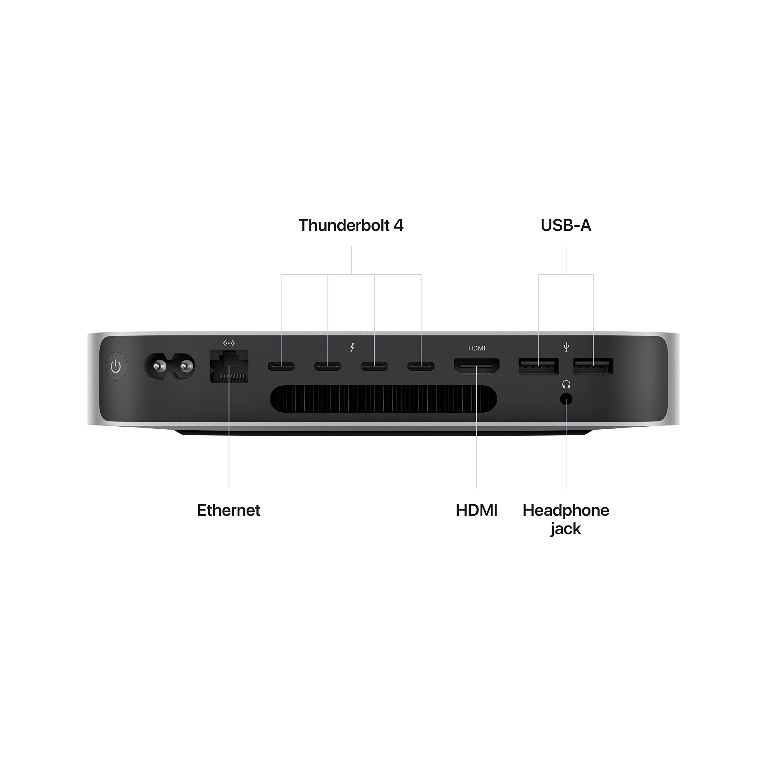 Apple 2023 Mac mini Desktop Computer with Apple M2 Pro chip with 10‑core CPU and 16‑core GPU, 16GB Unified Memory, 512GB SSD Storage, Gigabit Ethernet. Works with iPhone/iPad - Image 3
