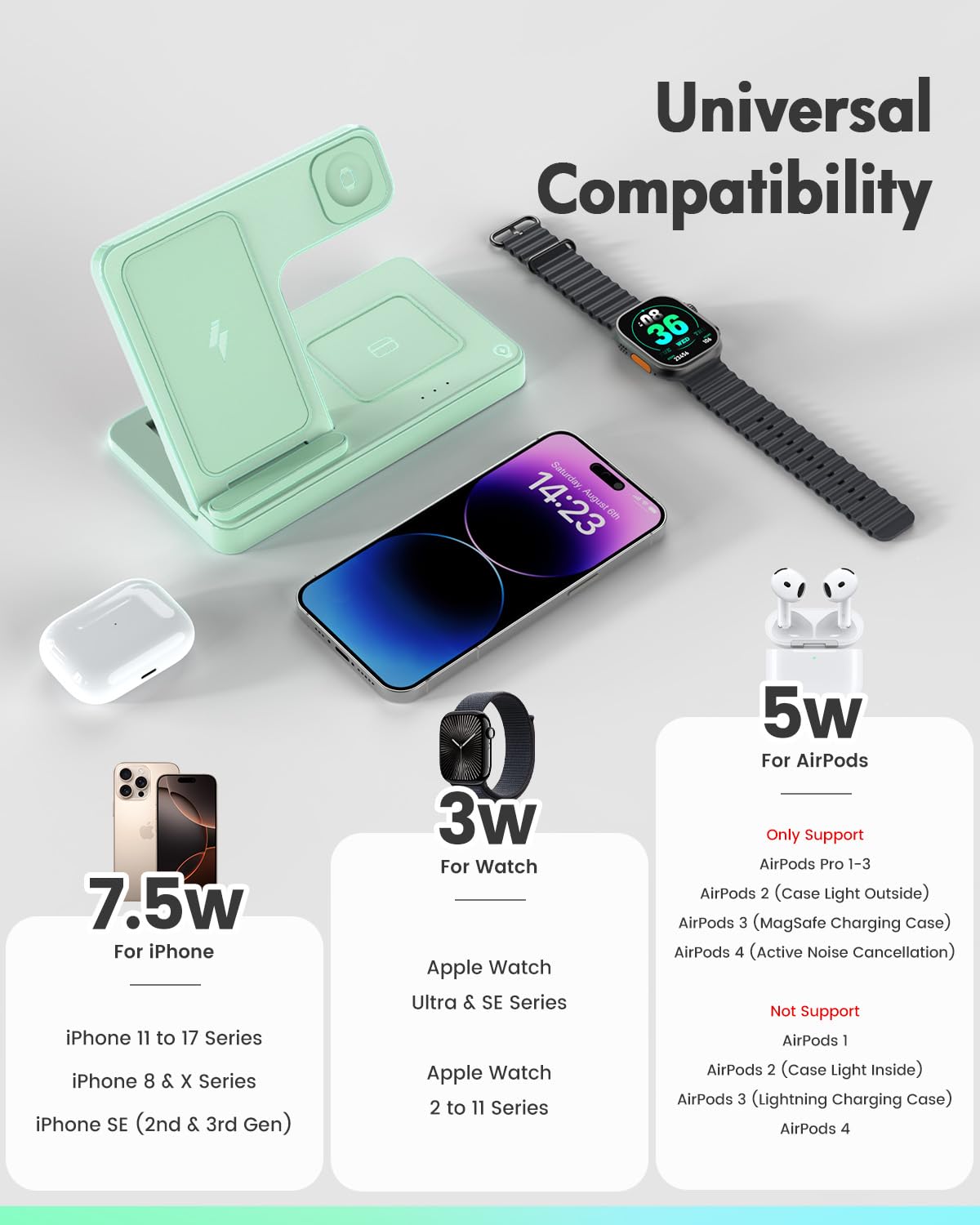 Wireless Charger iPhone Charging Station: 3 in 1 Charger Stand Multiple Devices for Apple - iPhone 17 16e 16 15 14 Pro Max 13 12 11 - Watch 11 10 9 8 7 6 5 4 3 2 SE and Ultra Series - Airpods 4 3 Pro - Image 56