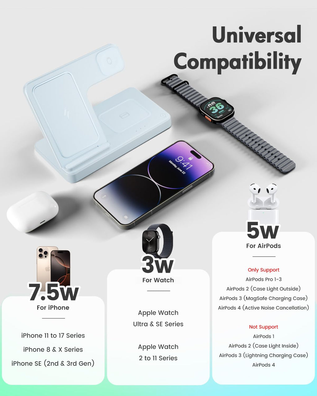 Wireless Charger iPhone Charging Station: 3 in 1 Charger Stand Multiple Devices for Apple - iPhone 17 16e 16 15 14 Pro Max 13 12 11 - Watch 11 10 9 8 7 6 5 4 3 2 SE and Ultra Series - Airpods 4 3 Pro - Image 48