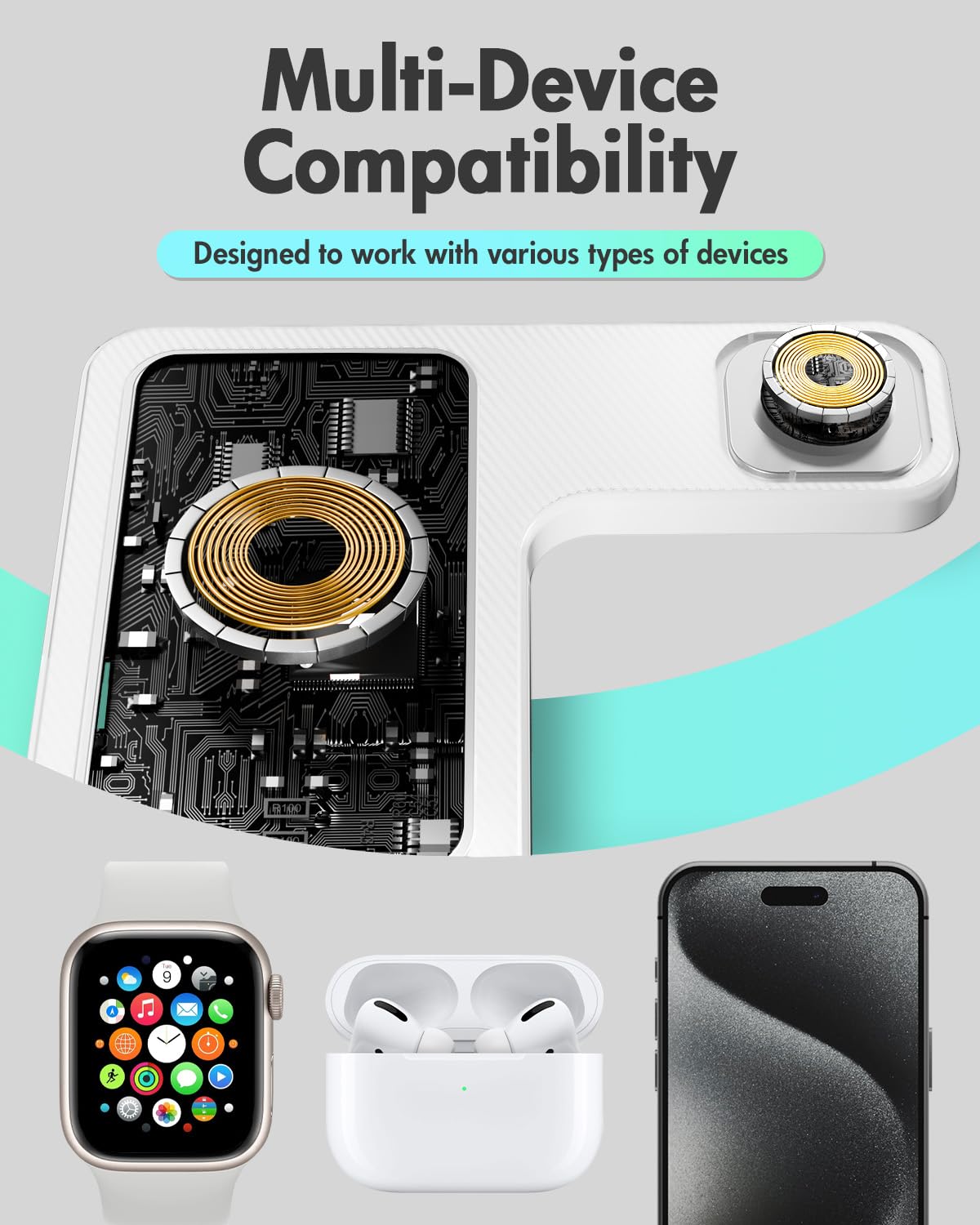 Wireless Charger iPhone Charging Station: 3 in 1 Charger Stand Multiple Devices for Apple - iPhone 17 16e 16 15 14 Pro Max 13 12 11 - Watch 11 10 9 8 7 6 5 4 3 2 SE and Ultra Series - Airpods 4 3 Pro - Image 21