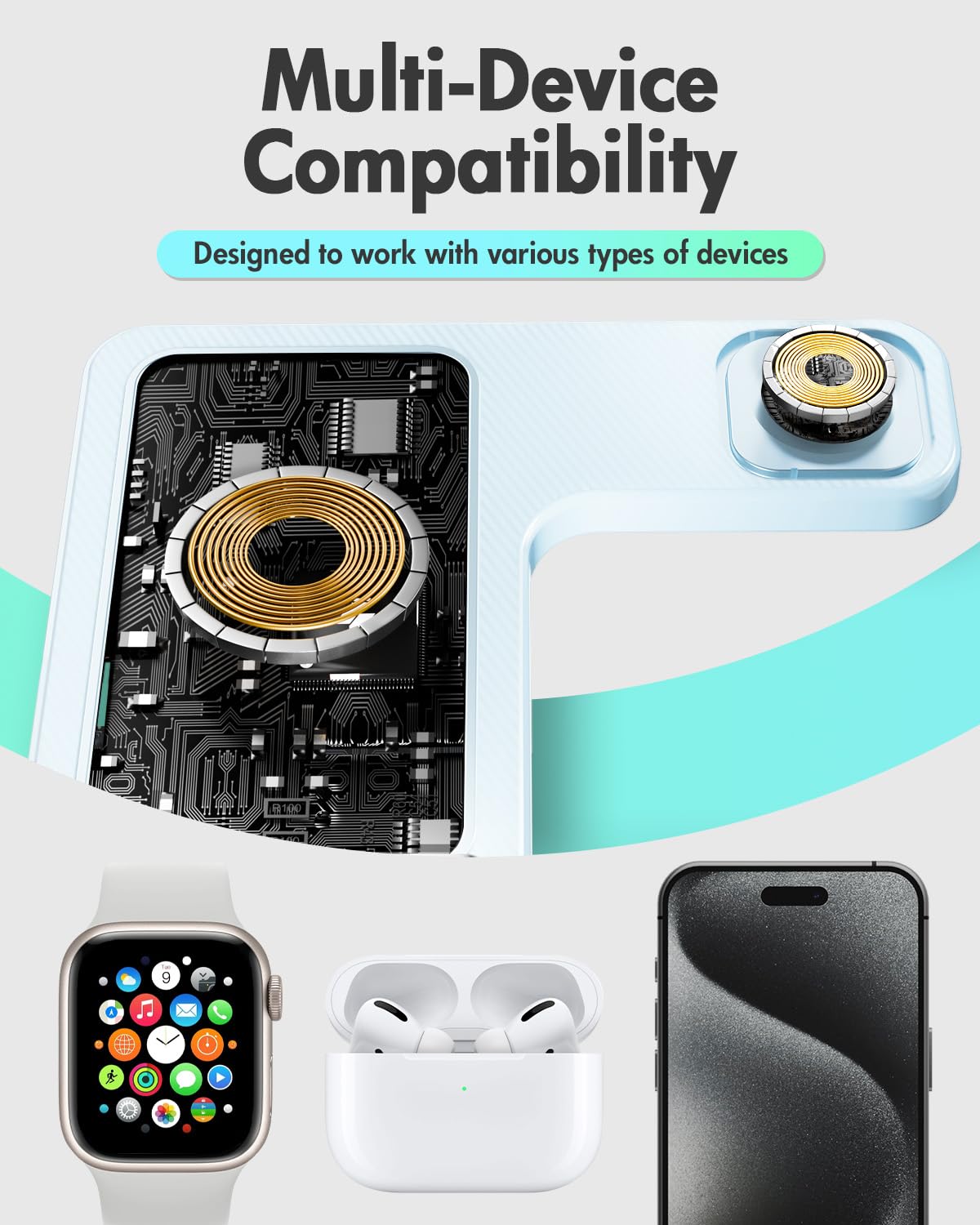 Wireless Charger iPhone Charging Station: 3 in 1 Charger Stand Multiple Devices for Apple - iPhone 17 16e 16 15 14 Pro Max 13 12 11 - Watch 11 10 9 8 7 6 5 4 3 2 SE and Ultra Series - Airpods 4 3 Pro - Image 53