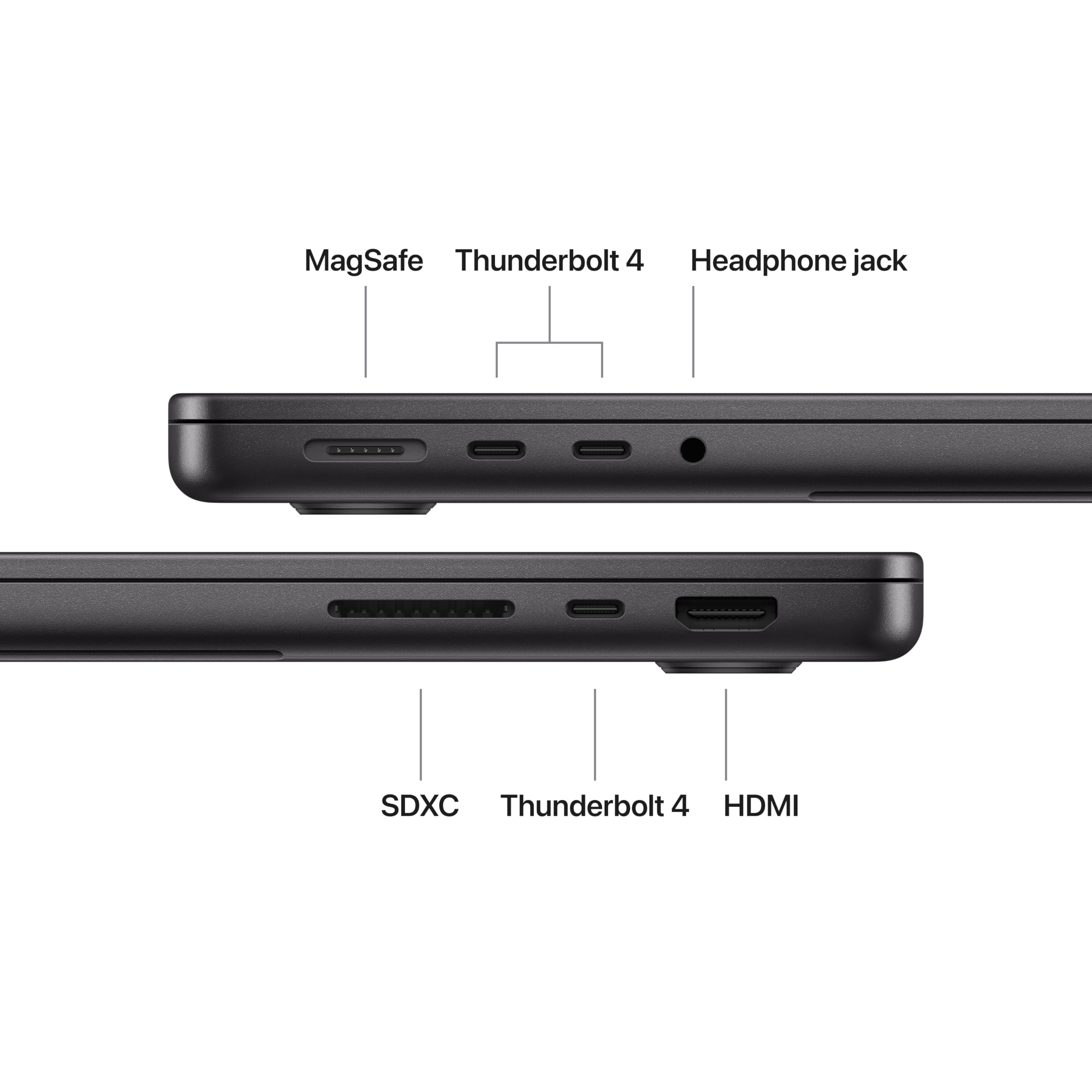 Apple 2025 MacBook Pro Laptop with Apple M5 chip with 10‑core CPU and 10‑core GPU: Built for AI, 14.2-inch Liquid Retina XDR Display, 24GB Unified Memory, 1TB SSD Storage; Space Black - Image 46
