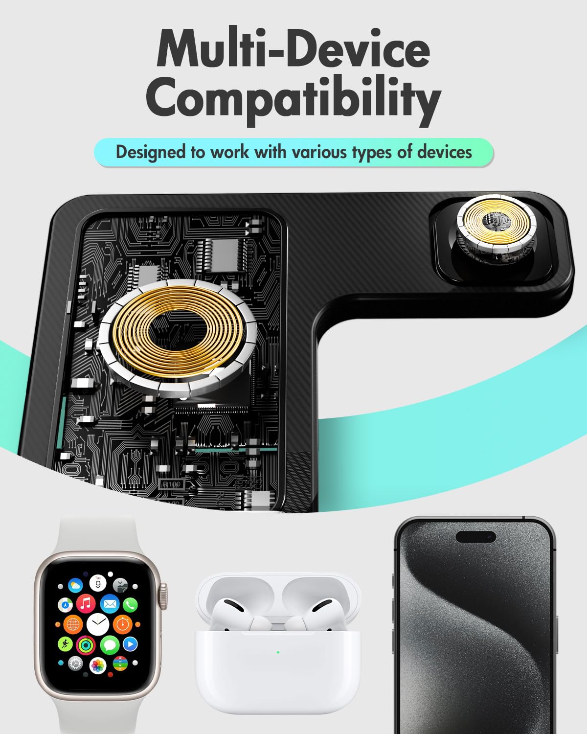 Wireless Charger iPhone Charging Station: 3 in 1 Charger Stand Multiple Devices for Apple - iPhone 17 16e 16 15 14 Pro Max 13 12 11 - Watch 11 10 9 8 7 6 5 4 3 2 SE and Ultra Series - Airpods 4 3 Pro - Image 29