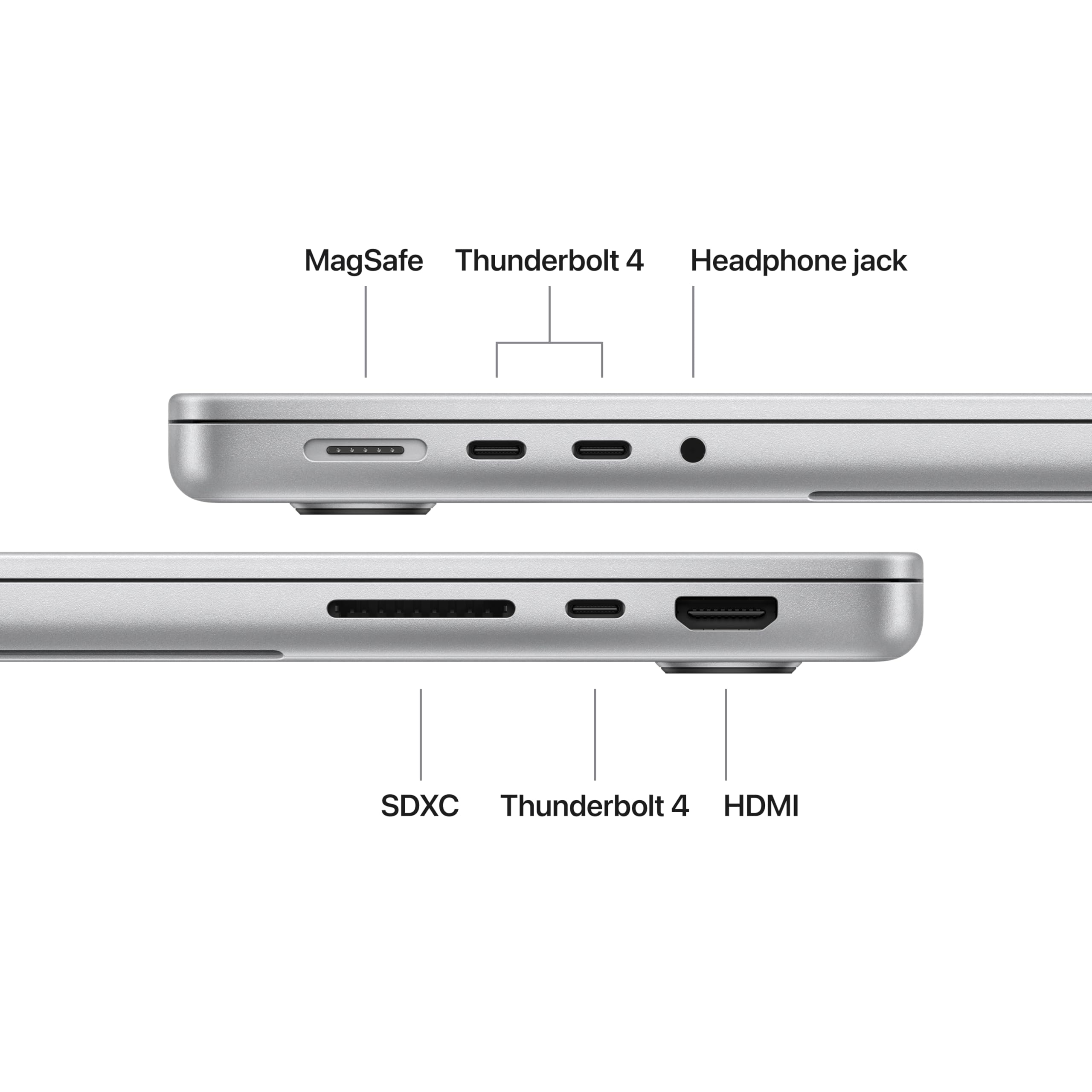 Apple 2025 MacBook Pro Laptop with Apple M5 chip with 10‑core CPU and 10‑core GPU: Built for AI, 14.2-inch Liquid Retina XDR Display, 24GB Unified Memory, 1TB SSD Storage; Space Black - Image 100