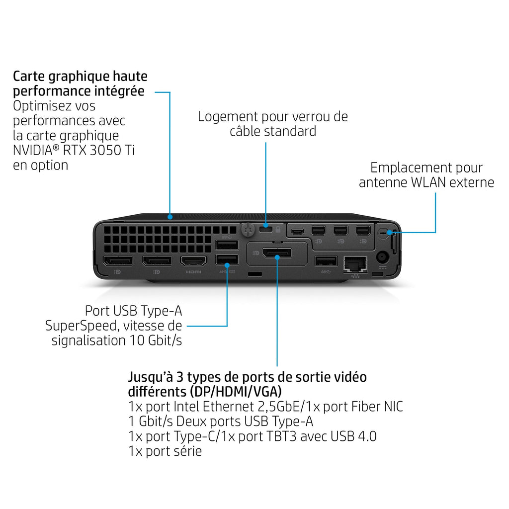 HP Elite Mini 800 G9 Intel® Core™ i7 i7-14700 16 Go DDR5-SDRAM 512 Go SSD Windows 11 Pro Mini PC Noir - Image 3